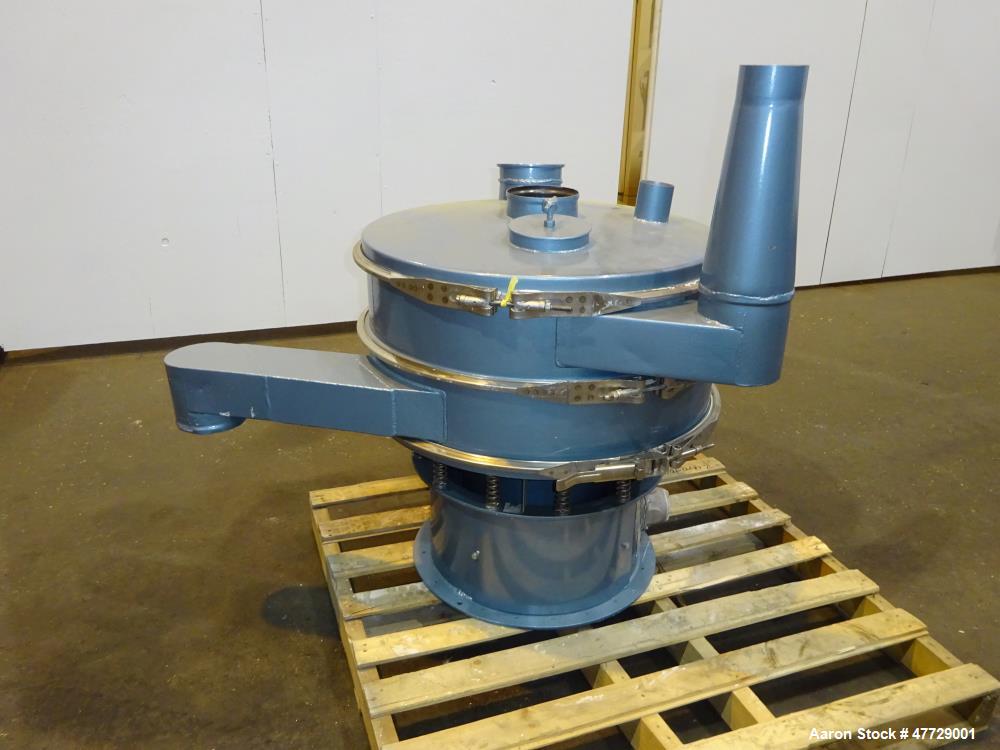 Used Gala Underwater Pelletizing System, Model PA06.