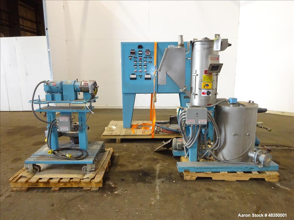 Used- Gala Under Water Pelletizing System