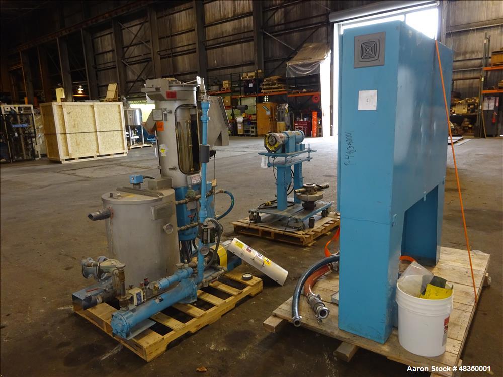 Used- Gala Under Water Pelletizing System