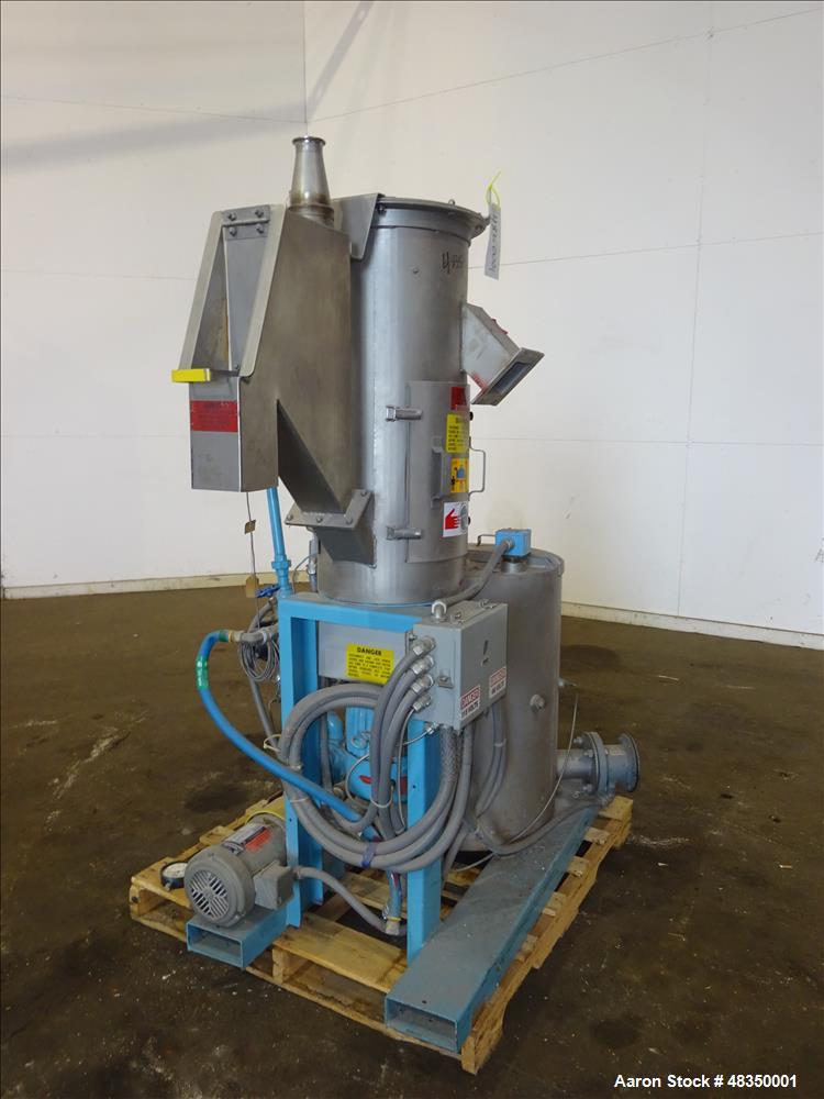 Used- Gala Under Water Pelletizing System