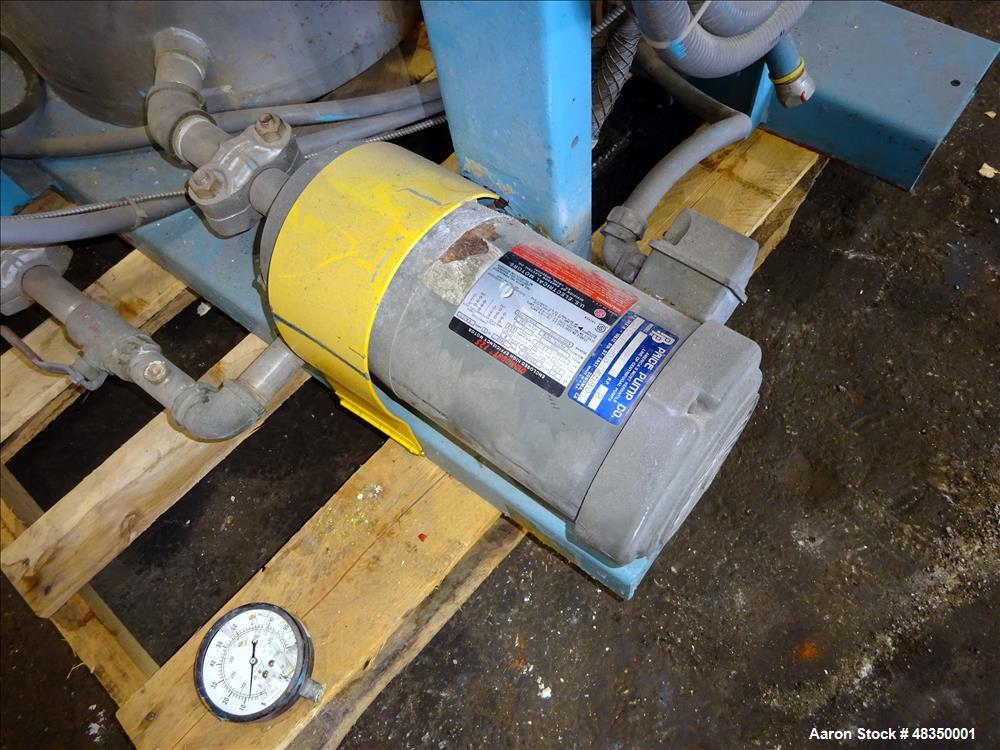 Used Gala Under Water Pelletizing System