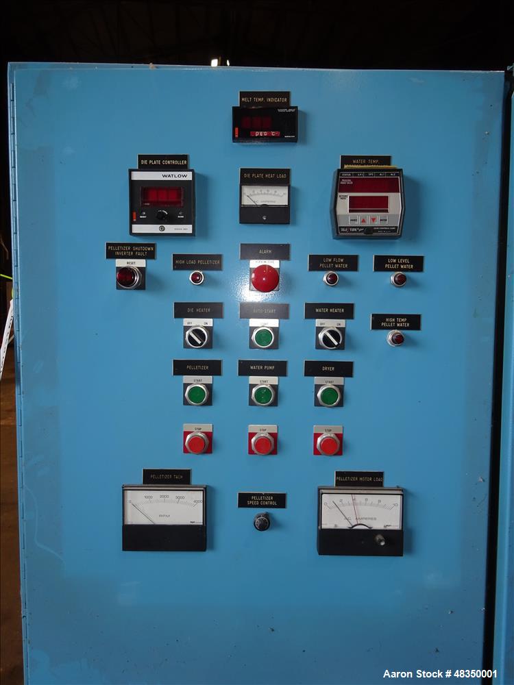 Used Gala Under Water Pelletizing System