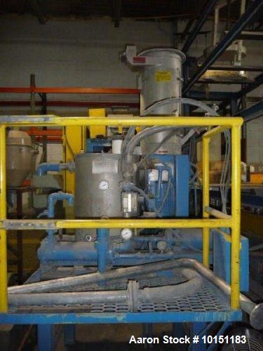 Used- Gala Model 6MUO Underwater Pelletizing System