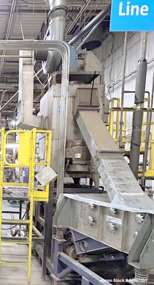 Gala Model 7 Underwater Pelletizing System
