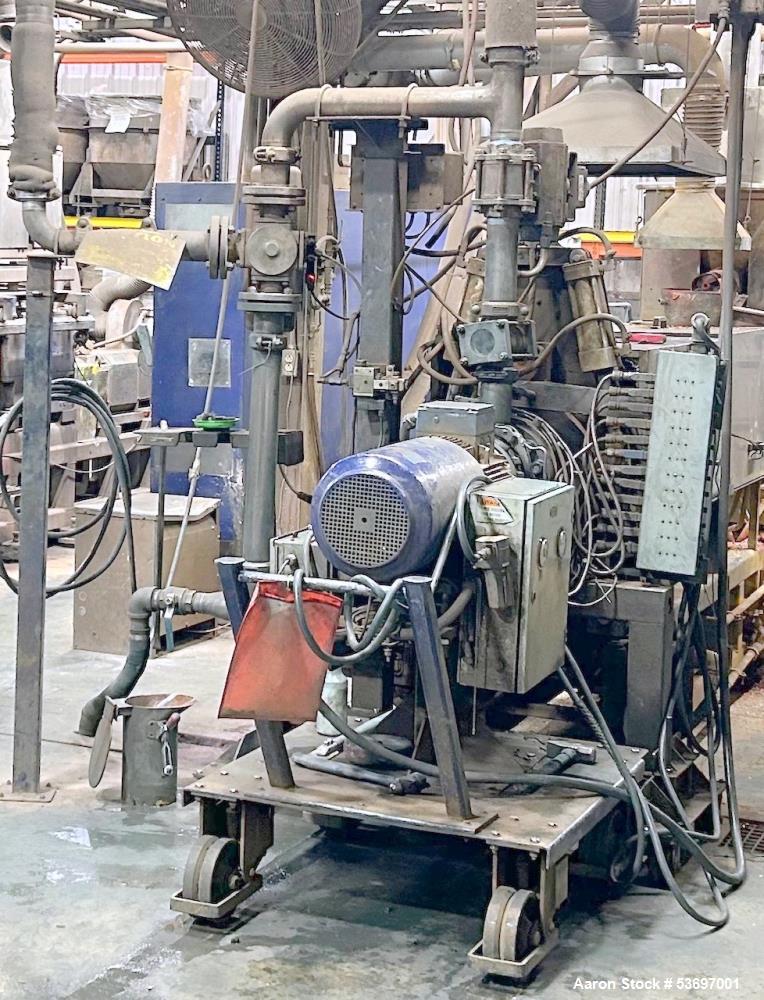 Gala Model 7 Underwater Pelletizing System