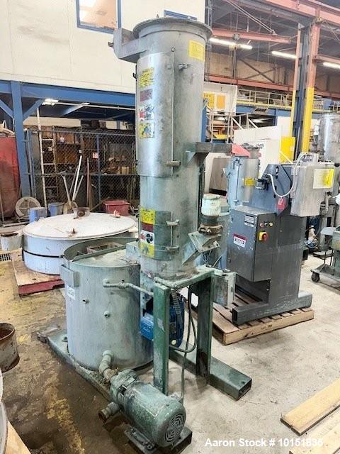 Used Gala 6D MUP Underwater Pelletizer System – Complete Polymer Pelletizing Package