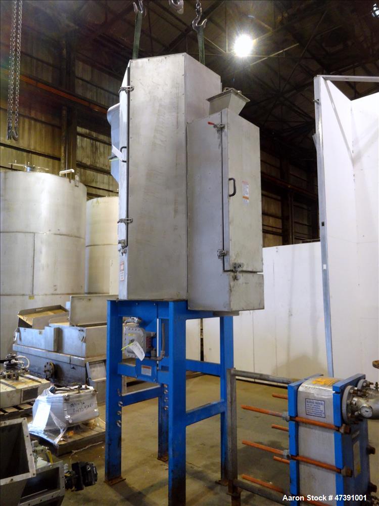 Used Gala Underwater Pelletizer, Model MUP-7