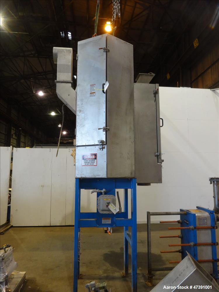 Used Gala Underwater Pelletizer, Model MUP-7