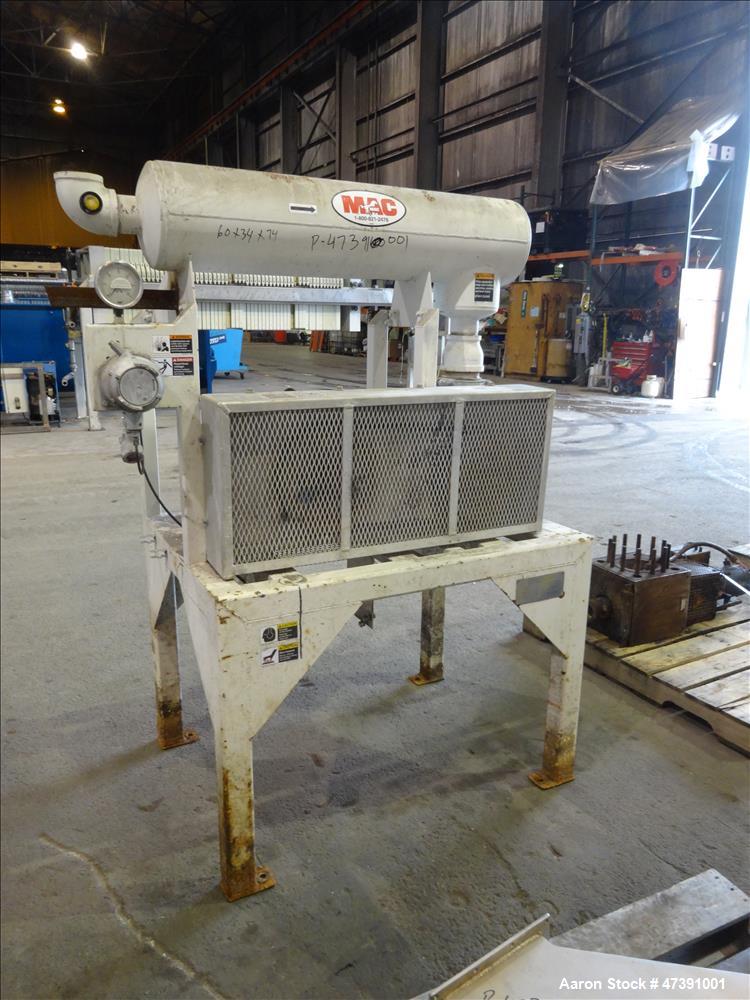 Used Gala Underwater Pelletizer, Model MUP-7