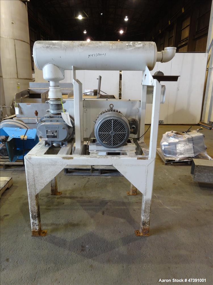 Used Gala Underwater Pelletizer, Model MUP-7