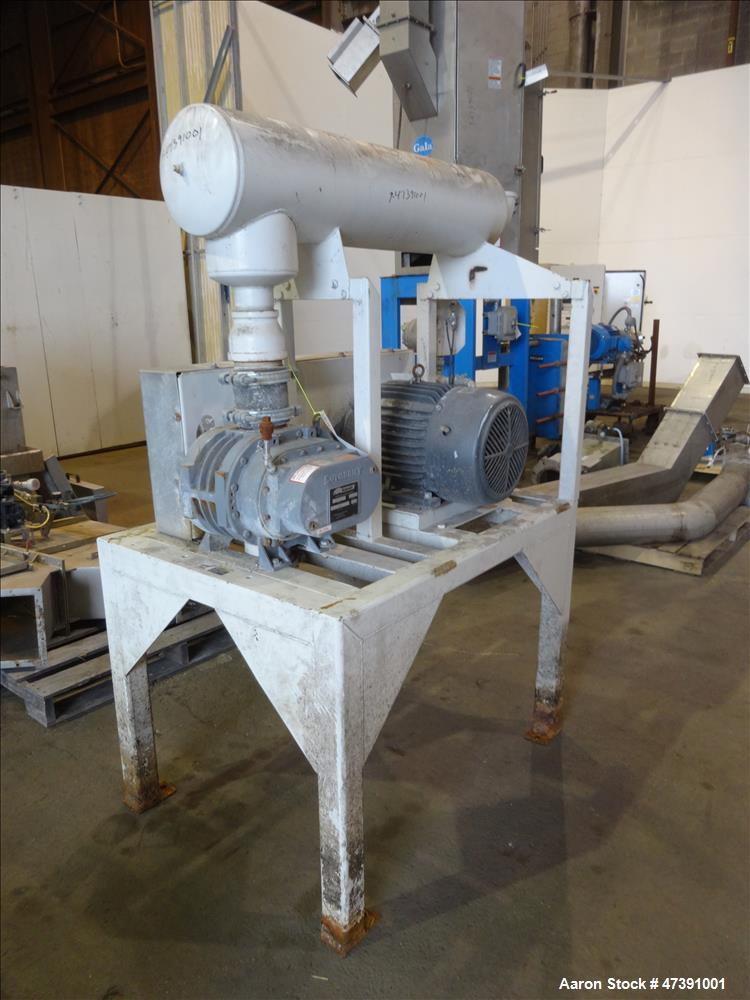 Used Gala Underwater Pelletizer, Model MUP-7