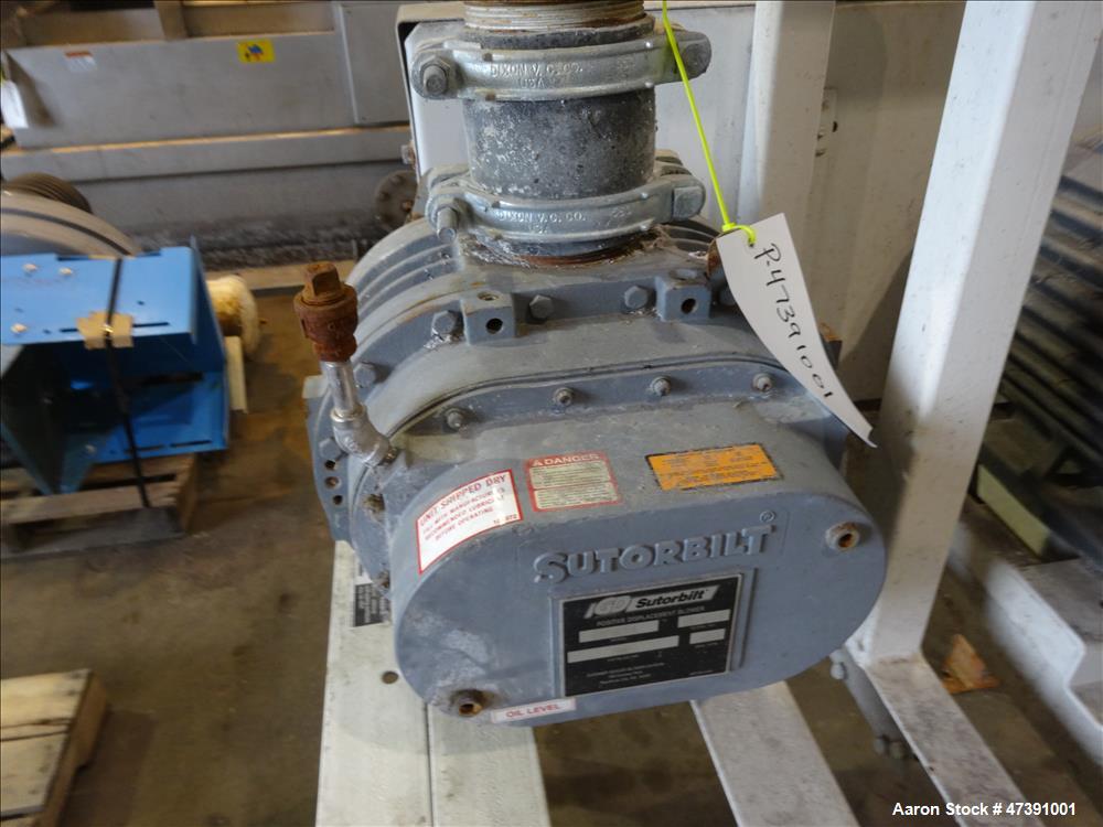 Used Gala Underwater Pelletizer, Model MUP-7