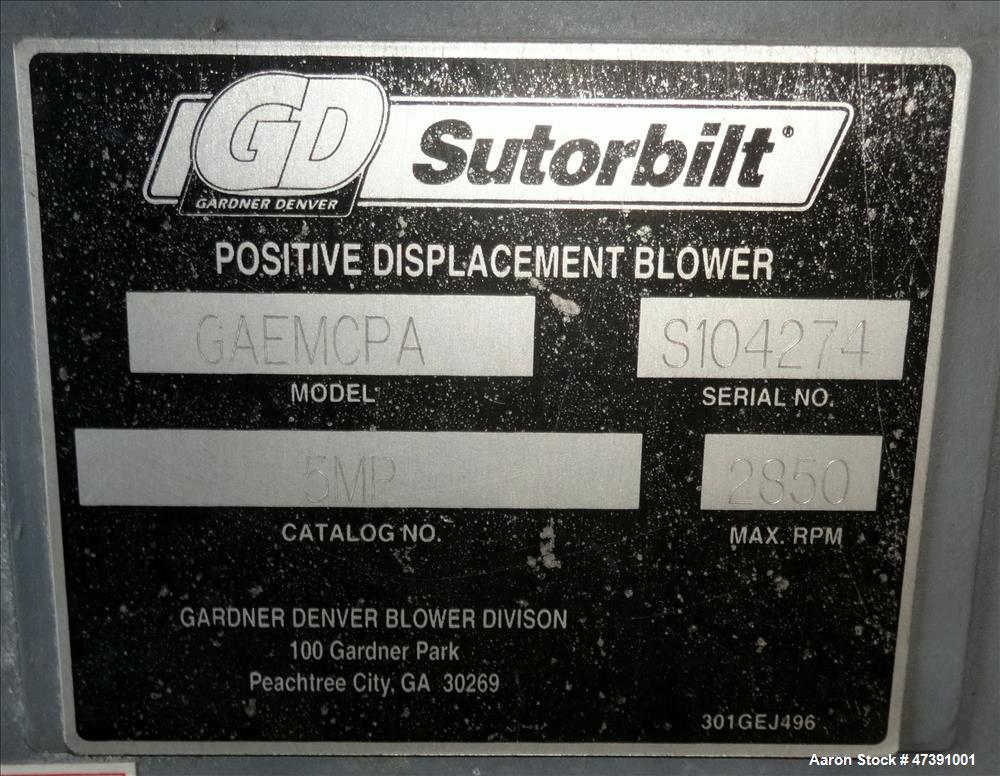 Used Gala Underwater Pelletizer, Model MUP-7