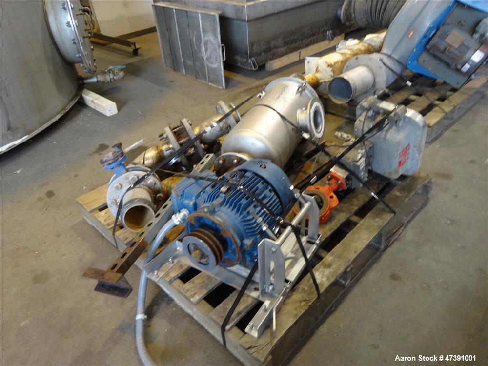 Used Gala Underwater Pelletizer, Model MUP-7