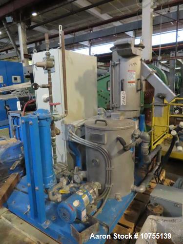 Used- Gala Underwater Pelletizing System