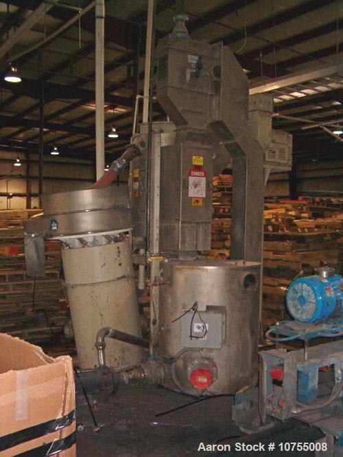 Used Gala underwater pelletizing system, model 7. Unit includes a 15 hp dual blade cutter, TWS 120 gallon water system. Also, model 52VDW spin dryer. Control panel reported new in 1994. System also i...