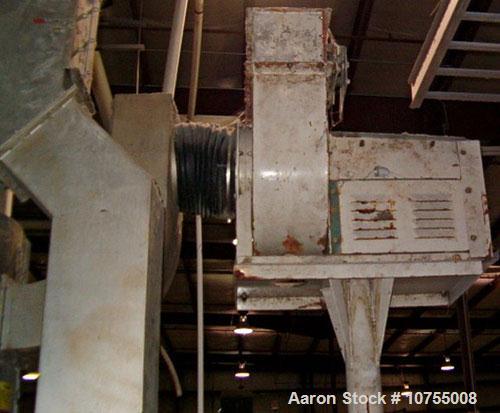 Used Gala underwater pelletizing system, model 7. Unit includes a 15 hp dual blade cutter, TWS 120 gallon water system. Also, model 52VDW spin dryer. Control panel reported new in 1994. System also i...