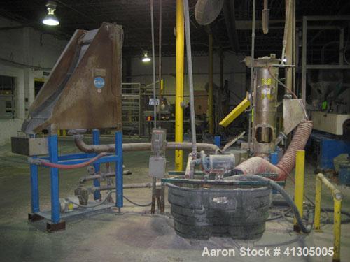 Used Gala Underwater Pelletizing System consisting of: (1) Pedestal mounted cutting head (no blades), approximate 3 hp motor, and cutting chamber. (1) Approximate 53 mm twin screw adapter. (1) Model ...
