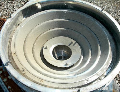 Used- Krauss Maffei Baffle Ring Centrifuge, Model ARZ-54