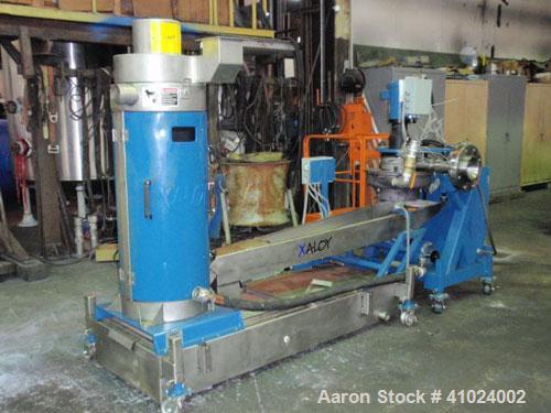Used Xaloy Water Ring Pelletizer, Model WRP-12I 12V. Consisting of: 2 hp, 230/460 volt die face cutter with VFD controller, water ring adapter, stainless steel dewatering screen, 3 hp 230/460 volt sp...