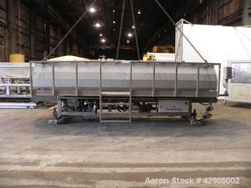 Used Battenfeld 24’’ Maximum Diameter PVC Pipe Extrusion Line. Consisting of: (1) Battenfeld 168 mm counter-rotating twin screw extruder, model BEX-2-168/28, serial# 9621-61, built 2000. Electrically...
