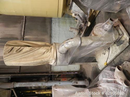 Used Battenfeld 24’’ Maximum Diameter PVC Pipe Extrusion Line. Consisting of: (1) Battenfeld 168 mm counter-rotating twin screw extruder, model BEX-2-168/28, serial# 9621-61, built 2000. Electrically...
