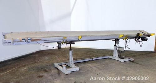 Used Battenfeld 24’’ Maximum Diameter PVC Pipe Extrusion Line. Consisting of: (1) Battenfeld 168 mm counter-rotating twin screw extruder, model BEX-2-168/28, serial# 9621-61, built 2000. Electrically...