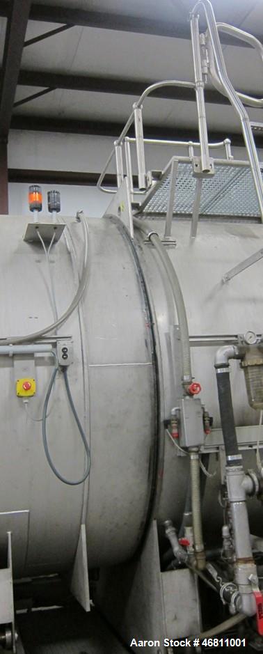 Used Battenfeld / American Maplan 63" (1600 mm) Diameter Pipe Line.