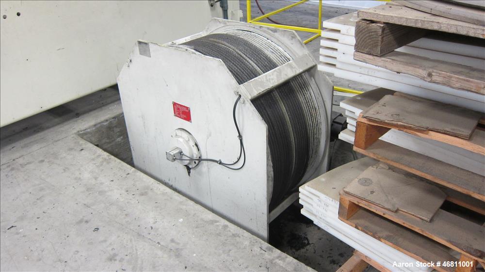 Used Battenfeld / American Maplan 63" (1600 mm) Diameter Pipe Line.