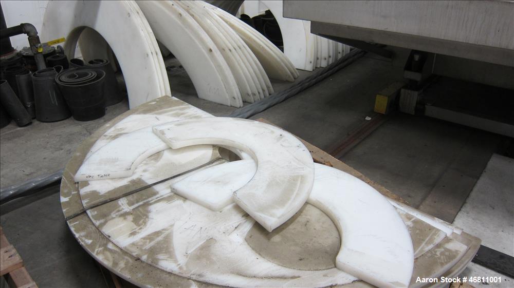 Used Battenfeld / American Maplan 63" (1600 mm) Diameter Pipe Line.