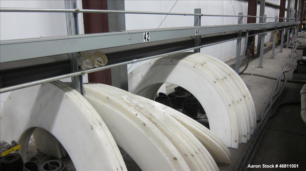 Used Battenfeld / American Maplan 63" (1600 mm) Diameter Pipe Line.