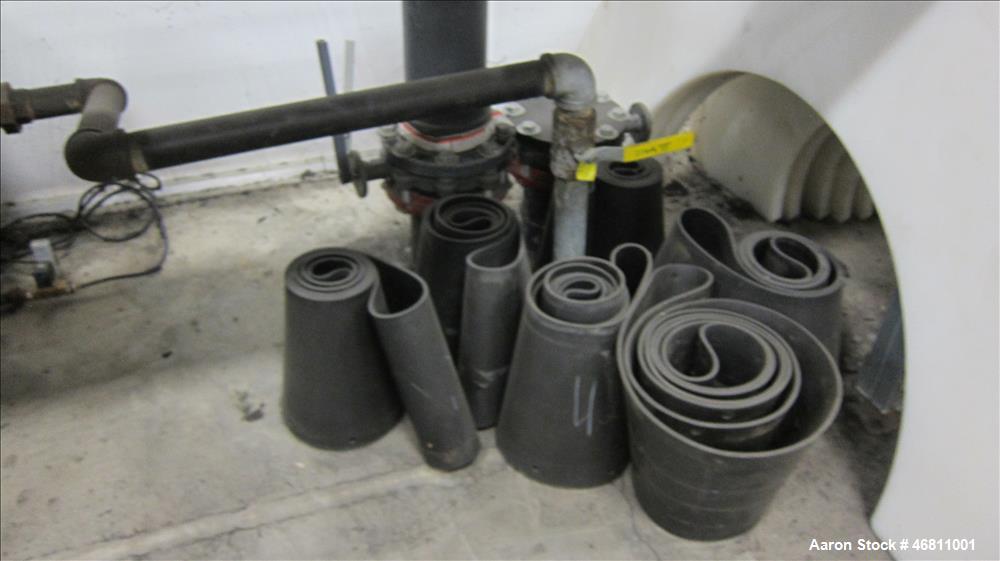Used Battenfeld / American Maplan 63" (1600 mm) Diameter Pipe Line.