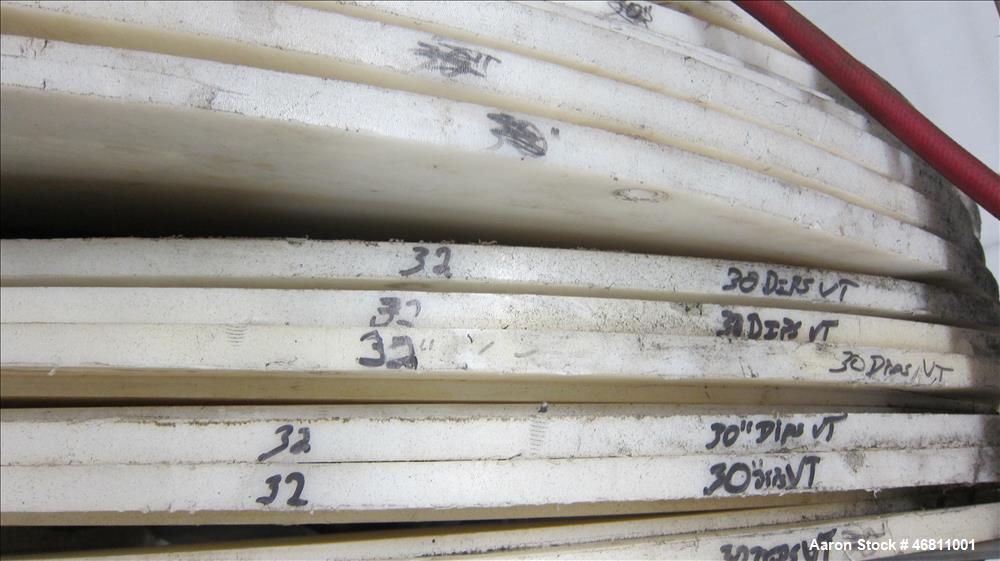 Used Battenfeld / American Maplan 63" (1600 mm) Diameter Pipe Line.