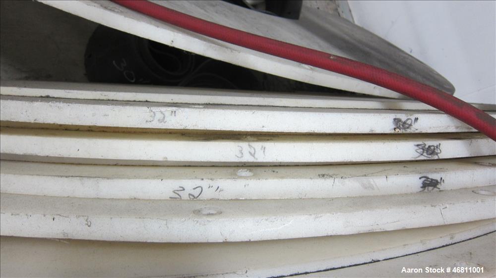 Used Battenfeld / American Maplan 63" (1600 mm) Diameter Pipe Line.
