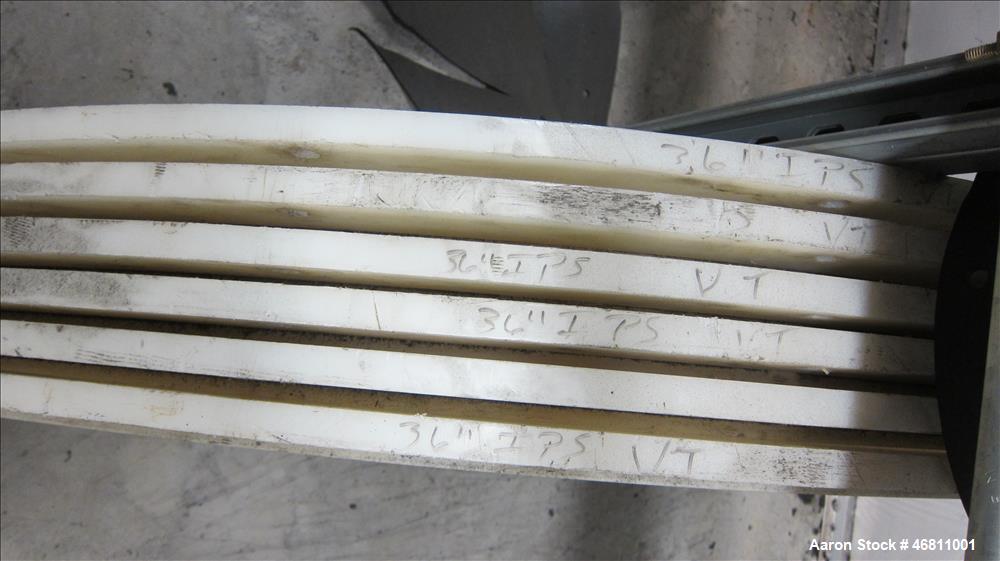 Used Battenfeld / American Maplan 63" (1600 mm) Diameter Pipe Line.