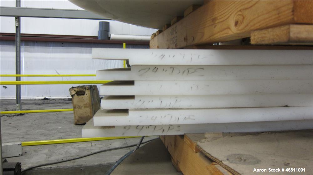 Used Battenfeld / American Maplan 63" (1600 mm) Diameter Pipe Line.