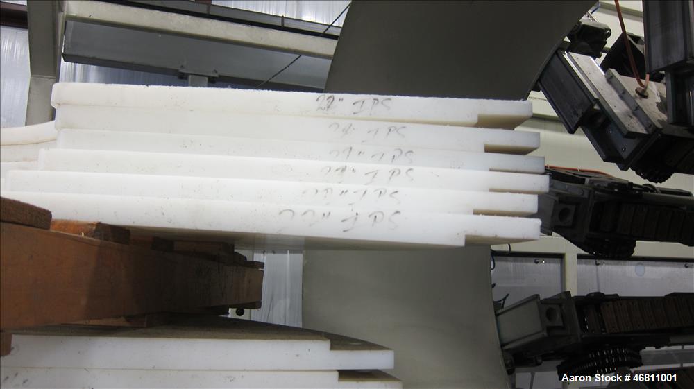 Used Battenfeld / American Maplan 63" (1600 mm) Diameter Pipe Line.