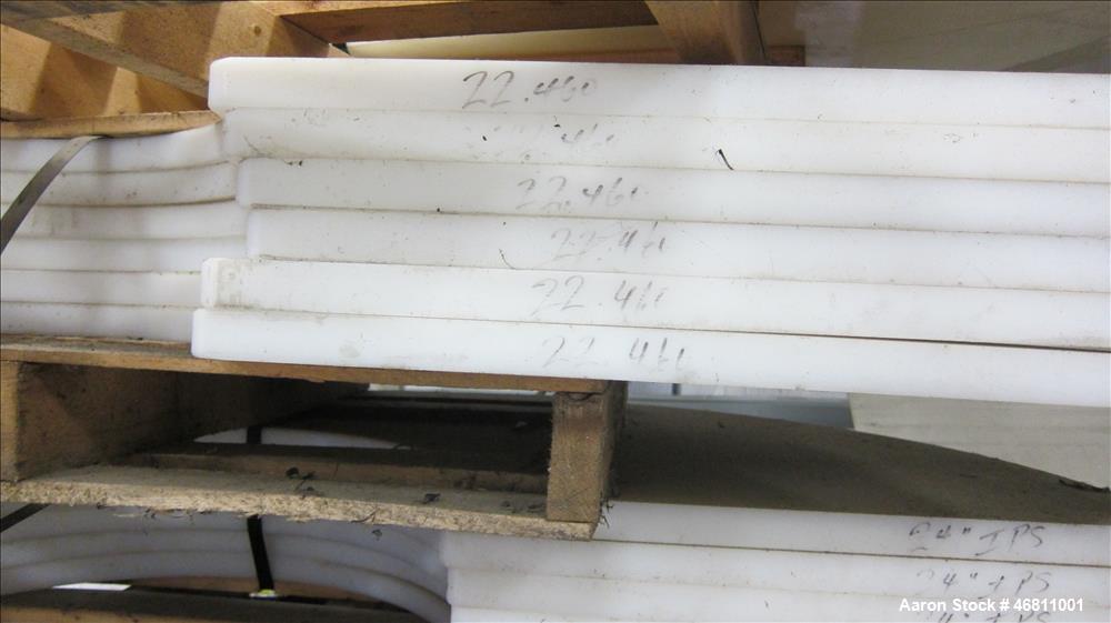 Used Battenfeld / American Maplan 63" (1600 mm) Diameter Pipe Line.