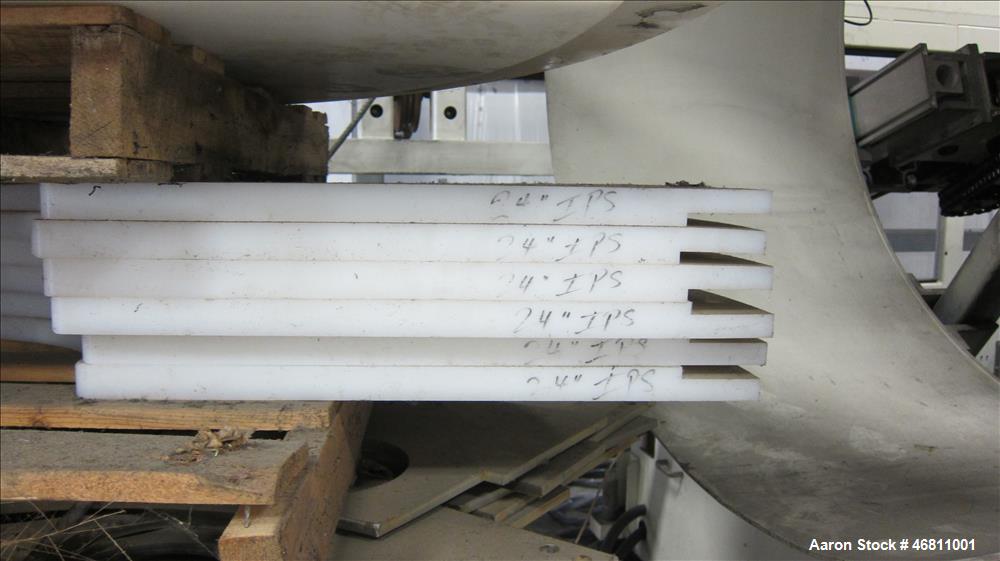 Used Battenfeld / American Maplan 63" (1600 mm) Diameter Pipe Line.