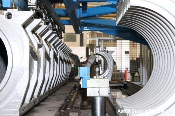 Used Battenfeld Cincinnati Extrusion Line for Corrugated PE Pipe
