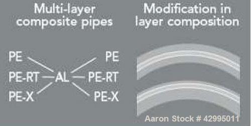 Used-MT Multi-Layer Composite Pipe Extrusion Line for PE-RT, aluminum and PE-RT pipes.  Pipe diameter 0.47" - 1.57" (12 - 40...