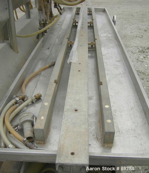 Used Royal Machine Vacuum Calibration Table, model 004, consisting of: (1) 26" wide x 118" long x 2" deep 304 stainless steel pan; (2) vacuum pumps, each driven by a 20 hp, 3/60/575 volt, 1750 rpm mo...