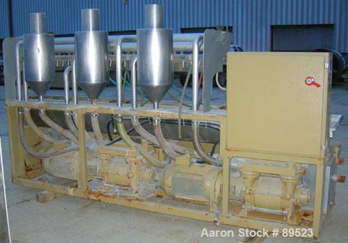 USED: Royal Machine vacuum calibration table, model 009, consisting of (1) 17-1/2" wide x 142" long x 2" deep stainless steel pan. (3) Vacuum pumps, each driven by an approximate 20 hp, 3/60/575 volt...