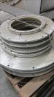 Used Battenfeld / American Maplan 63
