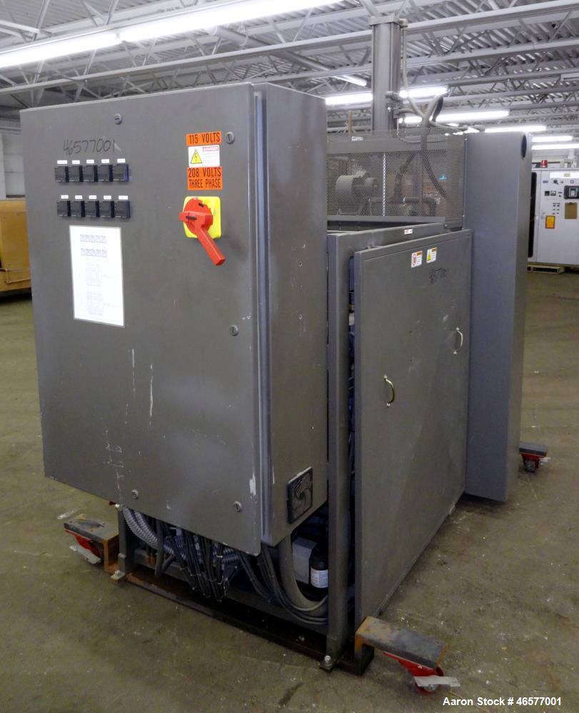 Used Zed Industries Thermoformer, Model L-2.