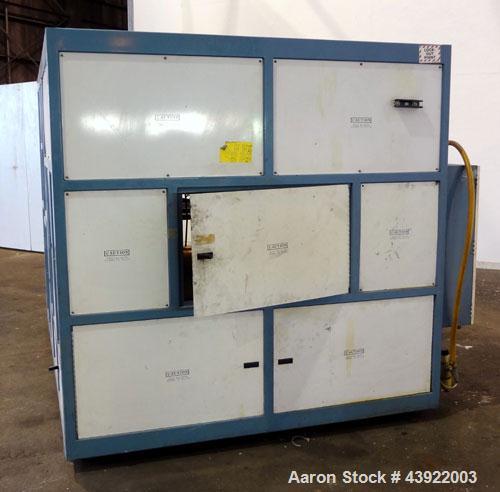 Used ZMD International Thermoformer Model HD-300