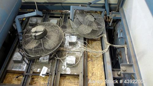 Used ZMD International Thermoformer Model HD-300