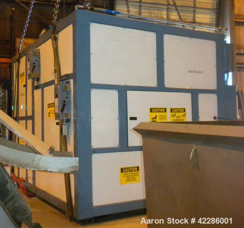 Used ZMD International Shuttle Thermoformer Model V-223. Approximate 24'' x 36'' forming area. Includes an Advantage Sentra 2000HE temperature controller.