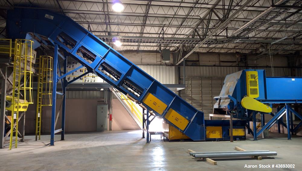 Used Complete PVC/PET Plastics Wash, Grinding and Sorting System.