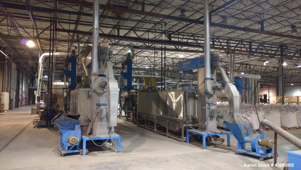 Used Complete PVC/PET Plastics Wash, Grinding and Sorting System.